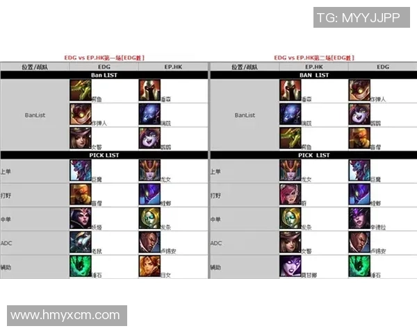 王者荣耀最新节奏排行榜揭晓WE战队荣登第七名引发热议 王者荣耀最新节奏排行榜揭晓WE战队荣登第七名引发热议