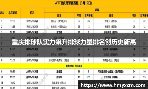 DB旗舰平台